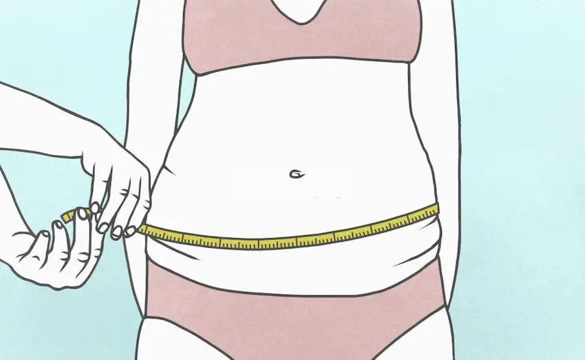BMI means body mass index