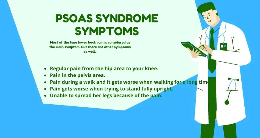 Psoas Syndrome Symptoms