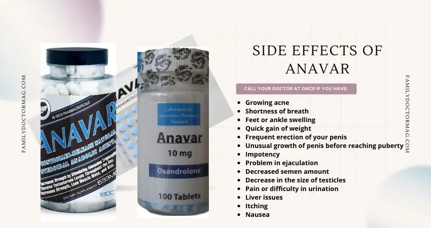 Side Effects of Anavar